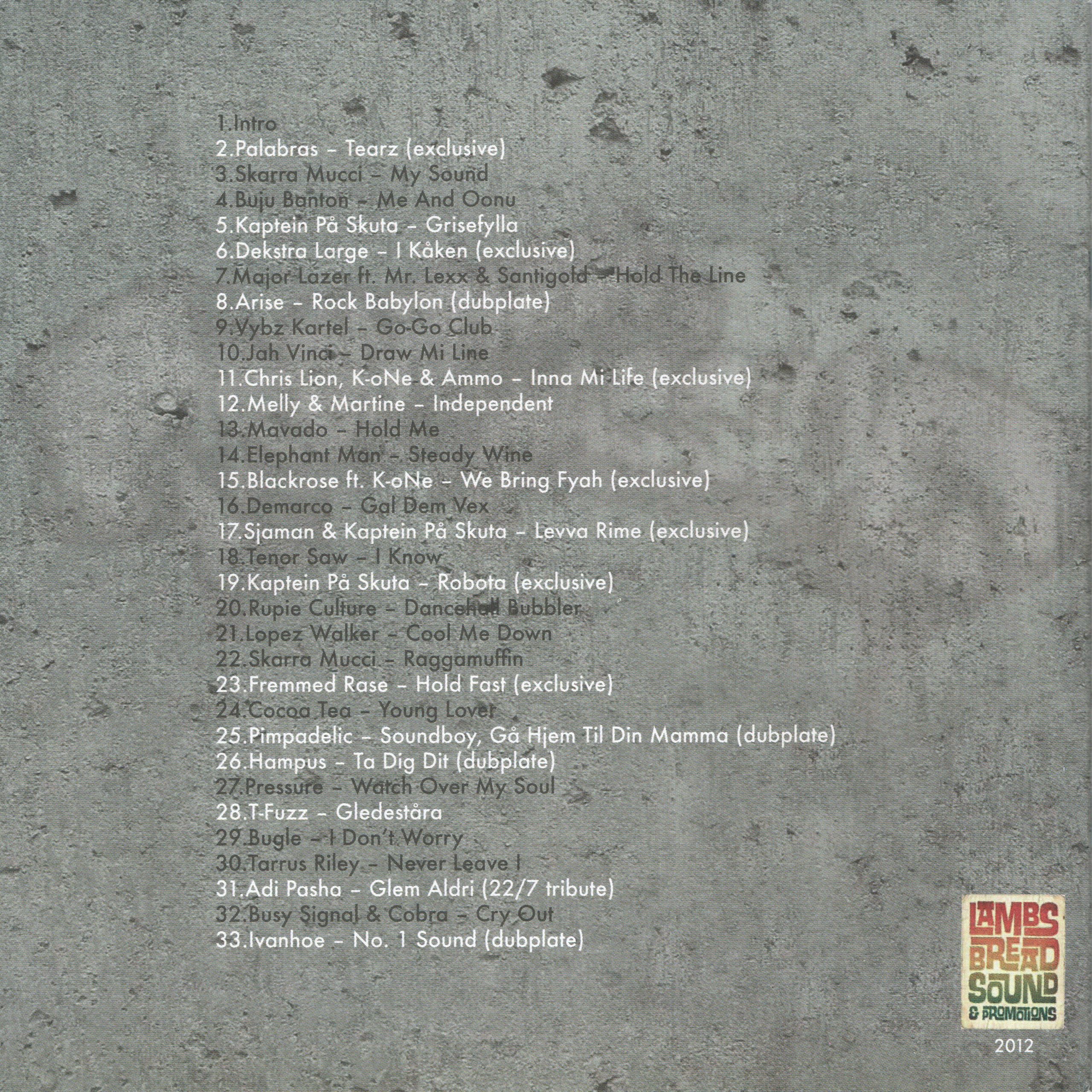Trondheim Massive tracklist